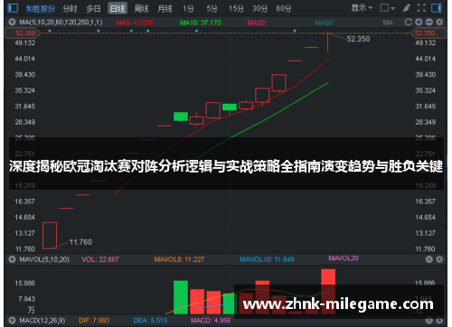 深度揭秘欧冠淘汰赛对阵分析逻辑与实战策略全指南演变趋势与胜负关键