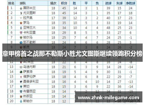 意甲榜首之战那不勒斯小胜尤文图斯继续领跑积分榜