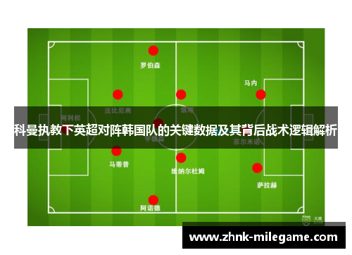 科曼执教下英超对阵韩国队的关键数据及其背后战术逻辑解析