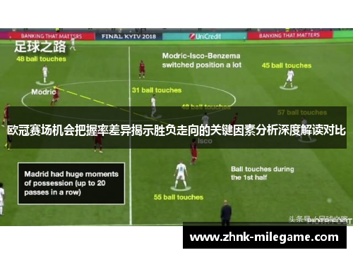 欧冠赛场机会把握率差异揭示胜负走向的关键因素分析深度解读对比